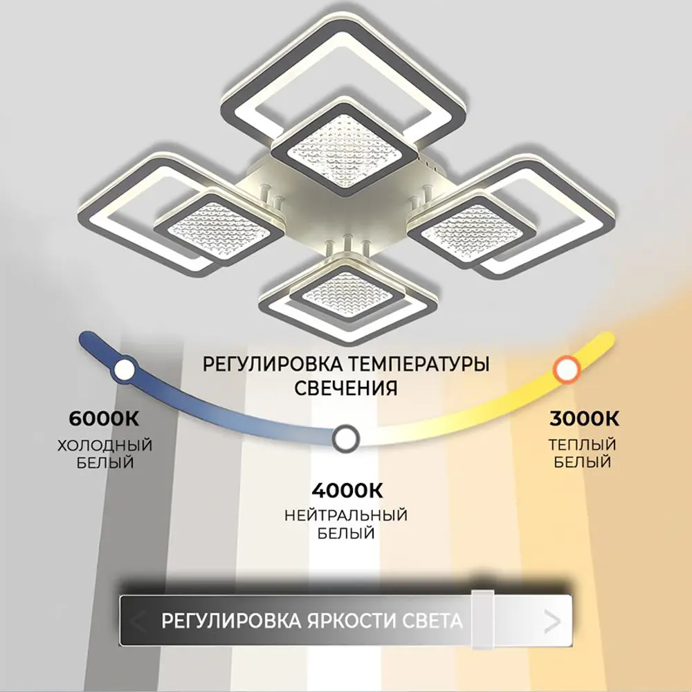 Люстра потолочная Семь огней SF7101/4C-WTT LED 115 Вт STLM-2030195 - Вид №2