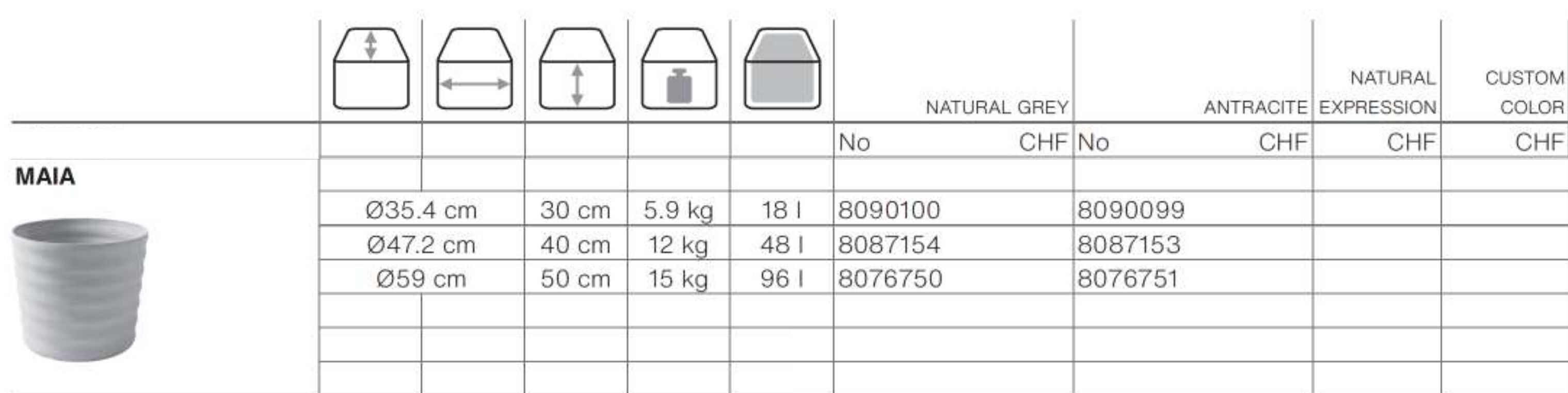 Бетонный низкий садовый горшок SWISSPEARL Softline ARCH-00077416 - Вид №1