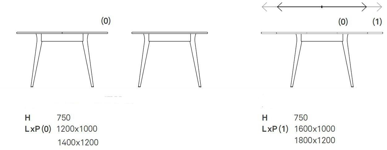 ONDARRETA Раздвижной обеденный стол Mikado sun-id-1507249 - Вид №19
