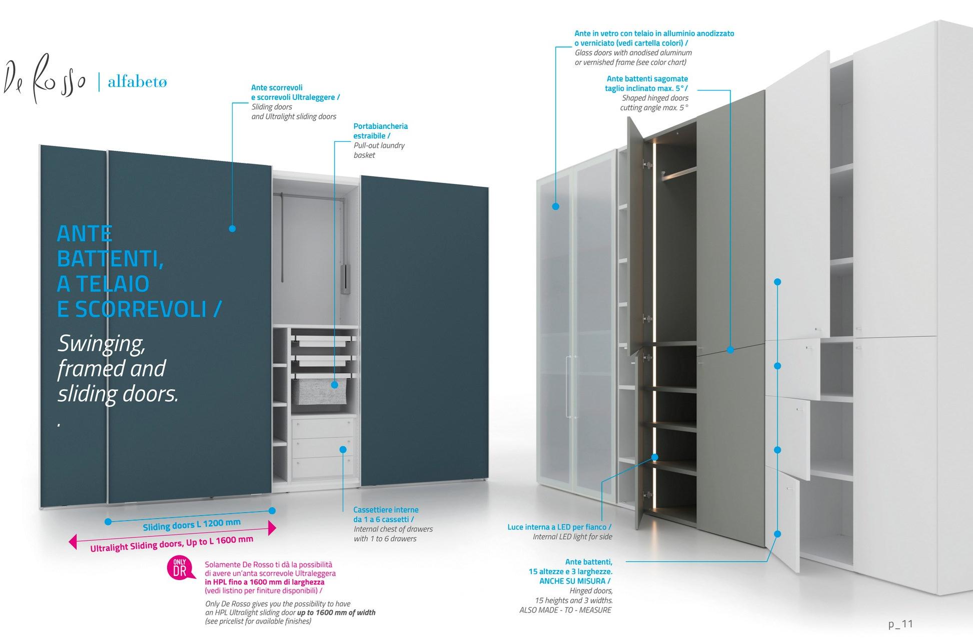 De Rosso Шкаф HPL с раздвижными дверцами на заказ Alfabeto sun-id-1482803 - Вид №6