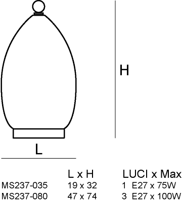 Siru Подвесной светильник из муранского стекла Tulipano sun-id-1515285 - Вид №2