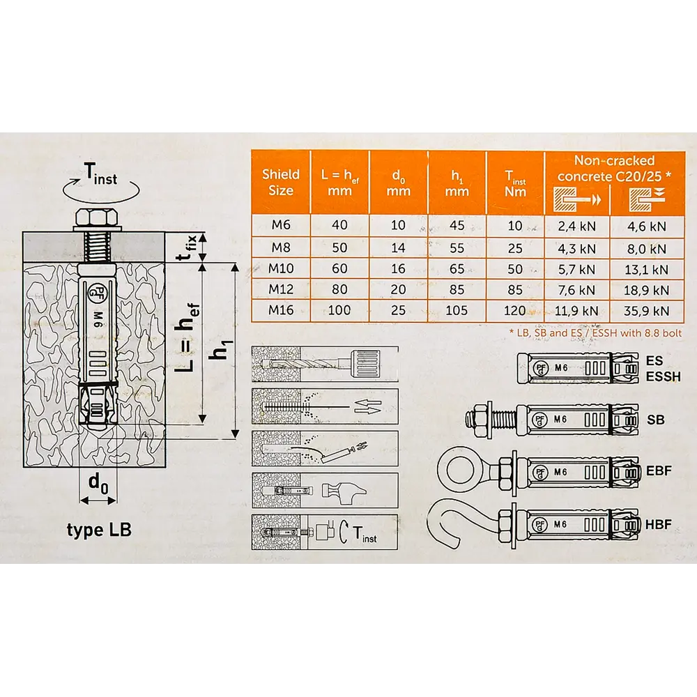 Анкерный болт LB 8x25 мм, 50 шт SORMAT STLM-2024648 - Вид №3