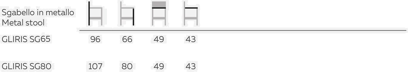 Natisa Мягкий табурет с регулируемой высотой Iris sun-id-1356143 - Вид №2