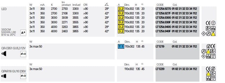 Окрашенный металлический поворотный встраиваемый прожектор Lucifero's Инки ARCH-00083525 - Вид №12