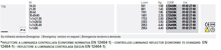 Экструдированный алюминиевый потолочный светильник Lucifero's файл ARCH-00041495 - Вид №6