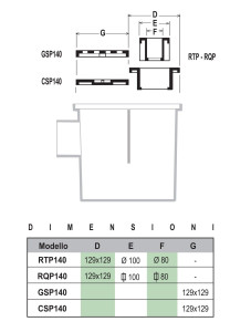 Крышка отстойника для водосточной трубы с квадратным шлангом