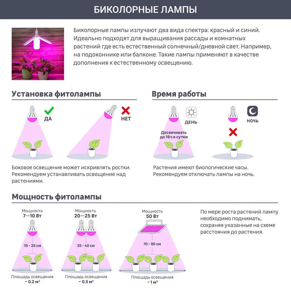 TDM ELECTRIC Фитосветильник линейный для растений с красно-синим спектром 84870132 STLM-0056560 - Вид №7