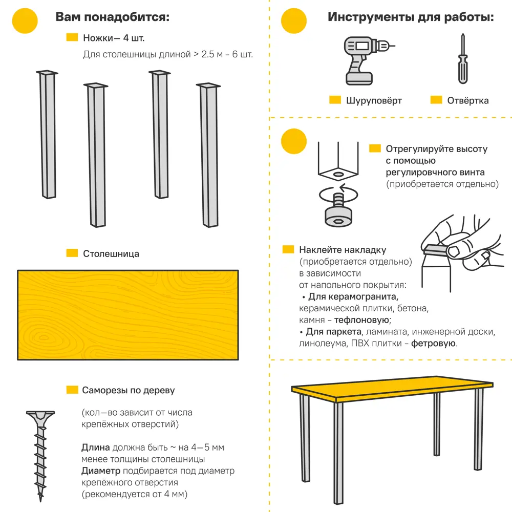 Ножка для мебели круглая ⌀50 мм высота 710 мм черная EDSON STLM-2102408 - Вид №2