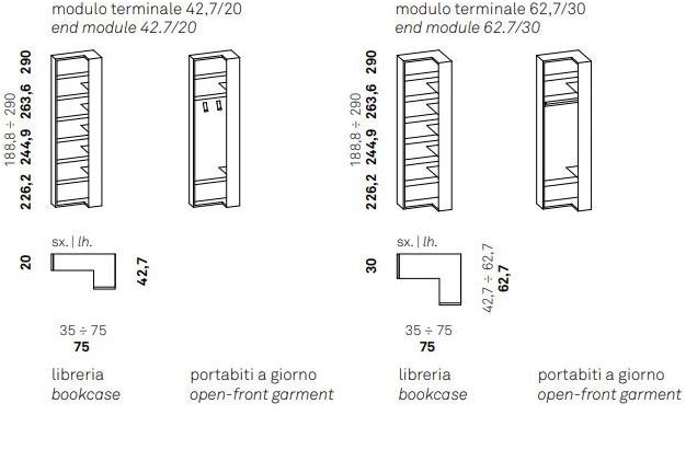 Caccaro Шкаф с клеммным модулем Core sun-id-1497915 - Вид №1