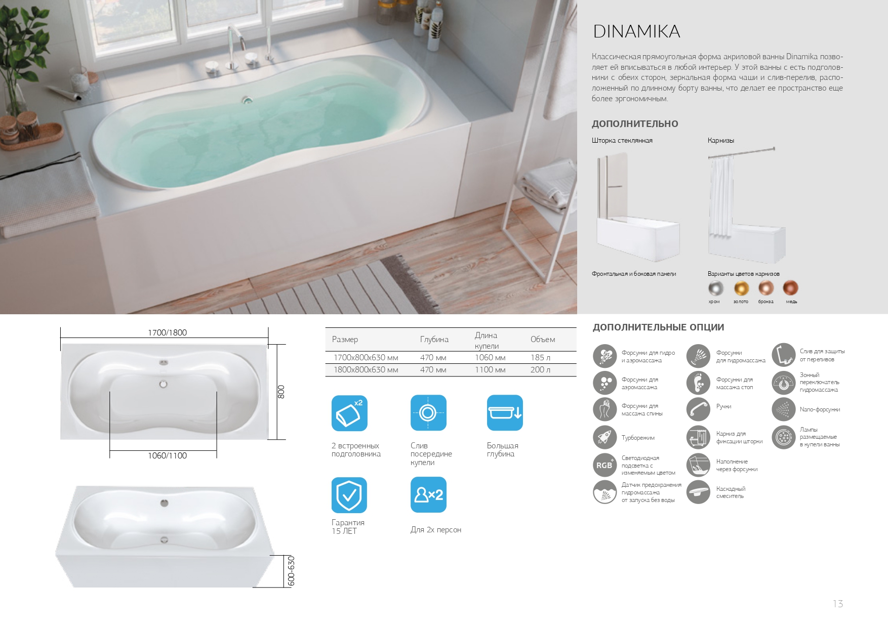 У36801 Ванна 1Marka DINAMIKA 170x80 1 Marka DINAMIKA  - Вид №3