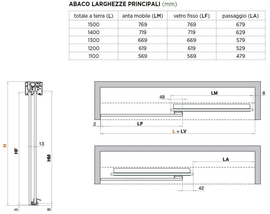 Стеклянная прямоугольная угловая душевая кабина с раздвижной дверью Saint-Gobain - Logli Doccia50 ARCH-00010774 - Вид №1