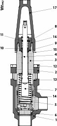Danfoss SCA-X — обратные клапаны с запорной функцией SCA-X 25 G ANG клапан обратно-запорный 147X5255  - Вид №14