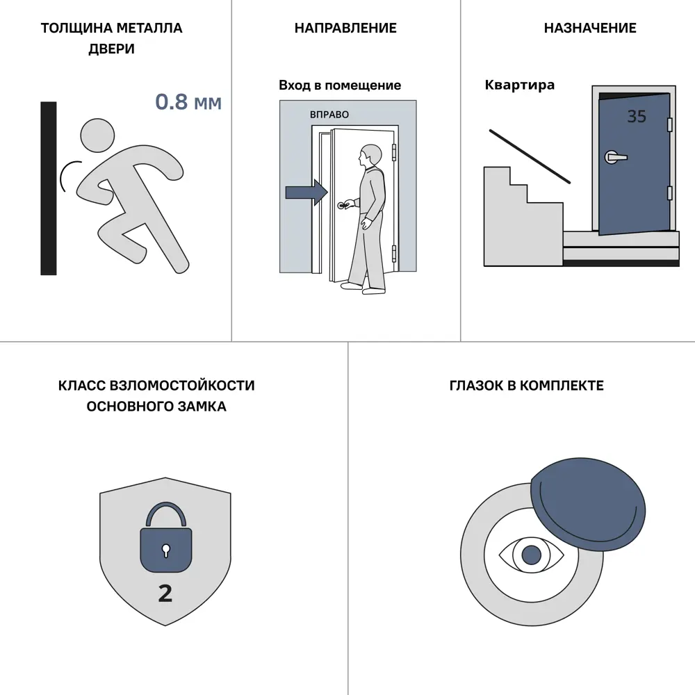 Дверь входная металлическая Оптим 98x205 см правая цвет белая графика DOORHAN STLM-2205706 - Вид №8