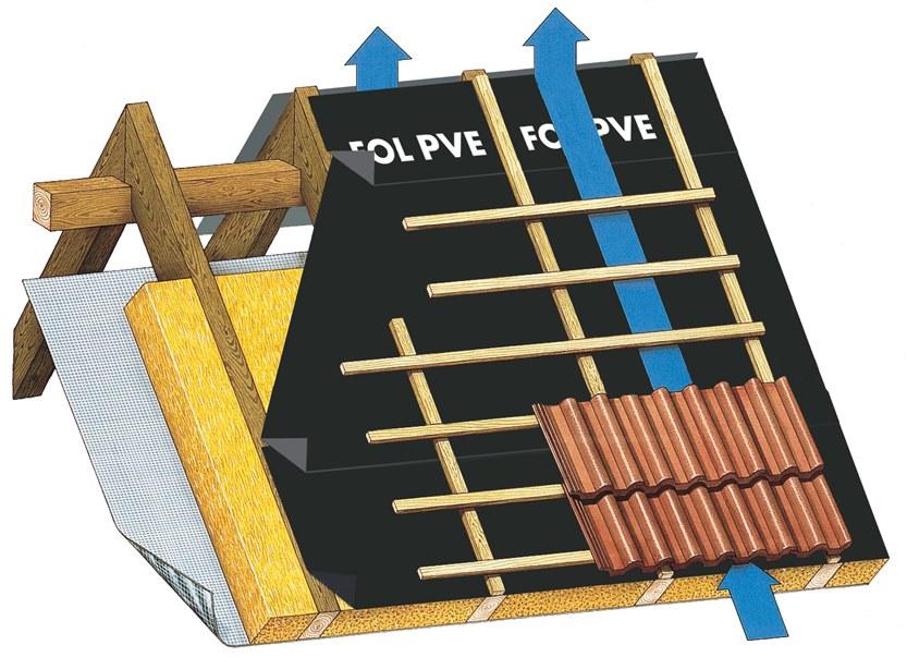 DÖRKEN ITALIA Экран остановки пара sun-id-1404048 - Вид №3