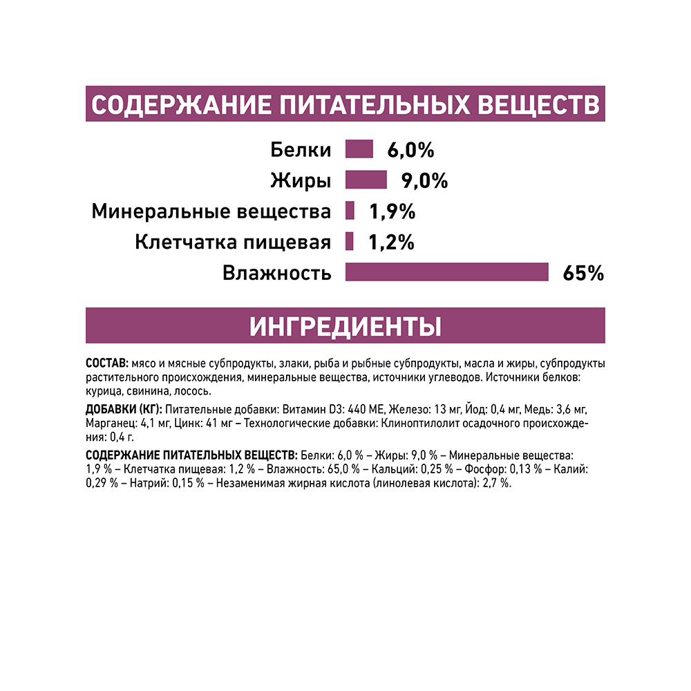 ПР0053548 Корм для собак Vet Diet Renal Special, при хронической почечной недостаточности банка 410г ROYAL CANIN  - Вид №4