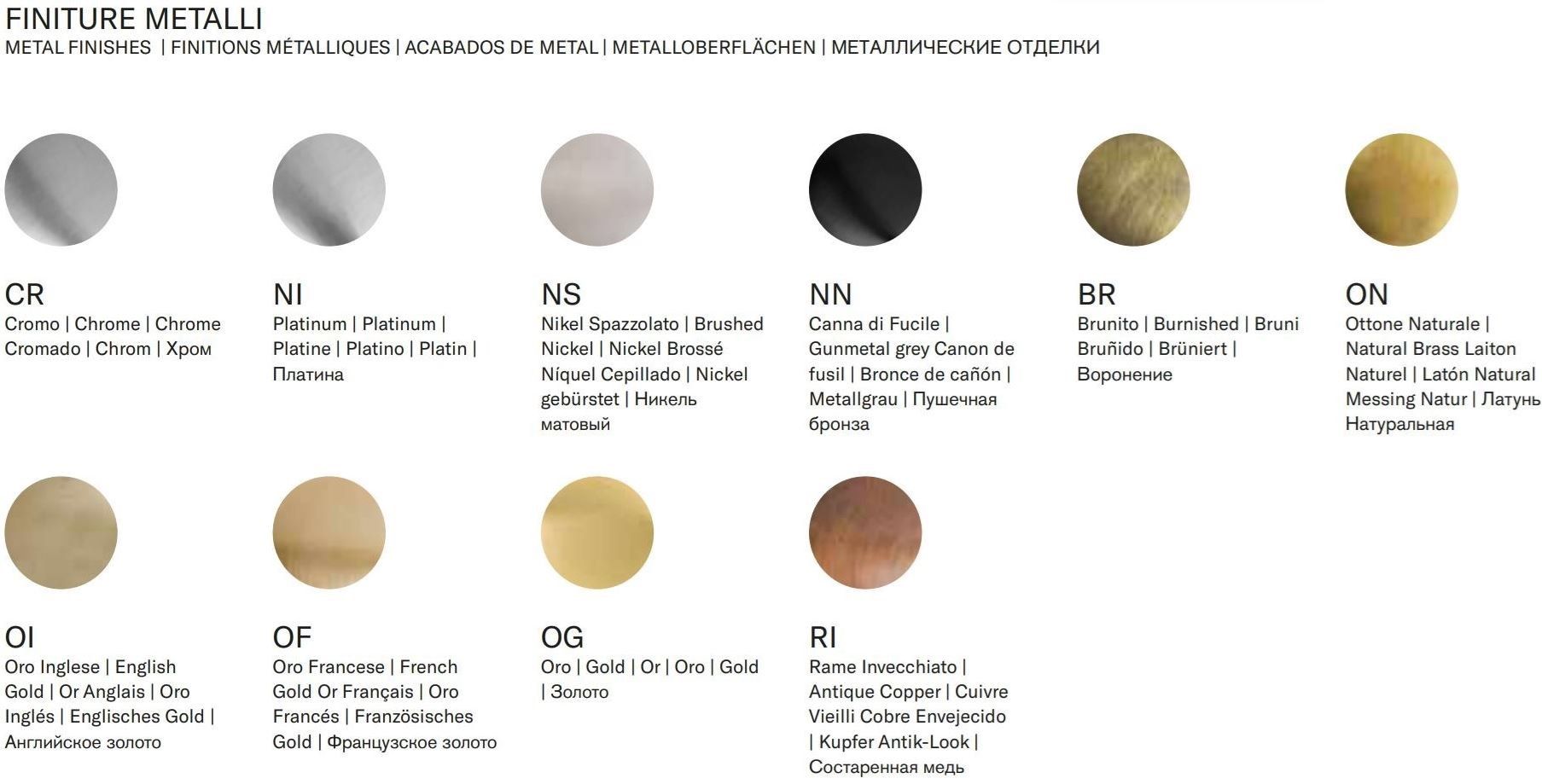 Классический стиль встраиваемый смеситель для душа с переключателем Park Avenue Белый ARCH-00109157 - Вид №3