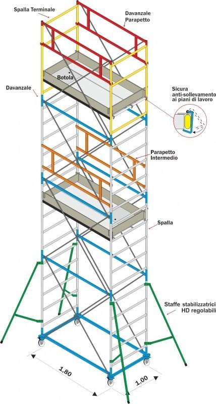 Frigerio Carpenterie Строительные леса Orio sun-id-1514269 - Вид №5