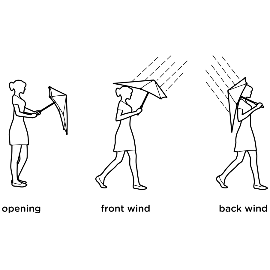 2011135 Зонт-трость ° original tropical leaves SENZ  - Вид №8