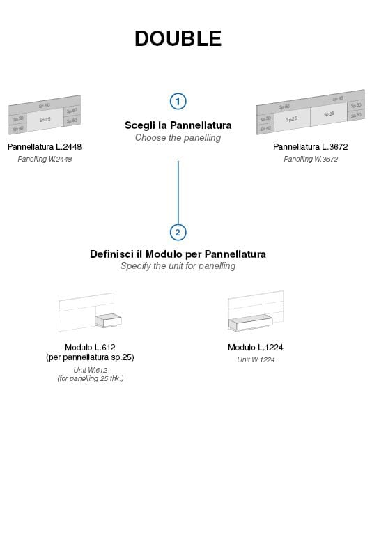 Деревянная секционная оборудованная стена Santalucia Mobili Шах ARCH-00127594 - Вид №6