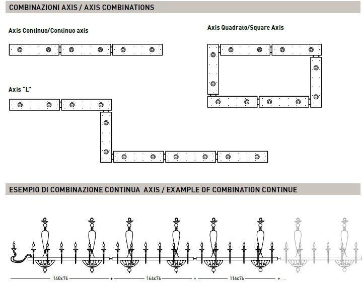 Euroluce Lampadari Люстра с кристаллами swarovski® Axis system sun-id-1368314 - Вид №1