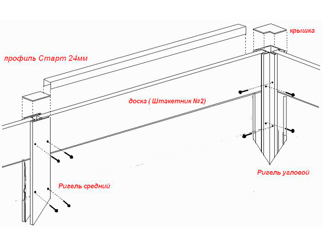 Грядка ПВХ 1,5 х 1 м, высота 14 см ГеоПластБорд GPBST-130 - Вид №3