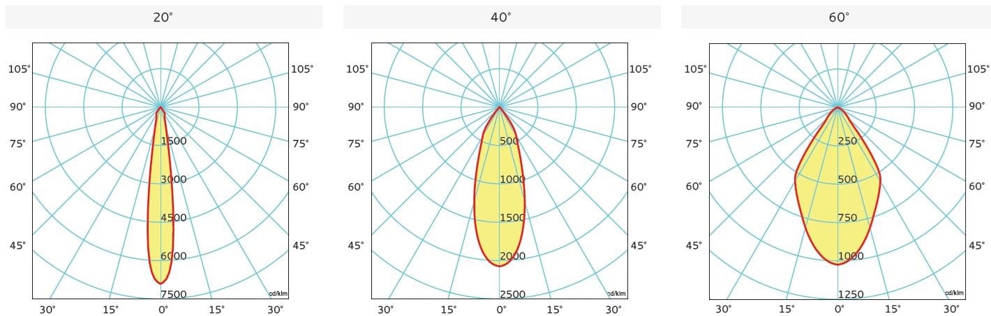 Несколько алюминиевых светодиодных утопленных прожекторов Metalmek FIRST ARCH-00064869 - Вид №3