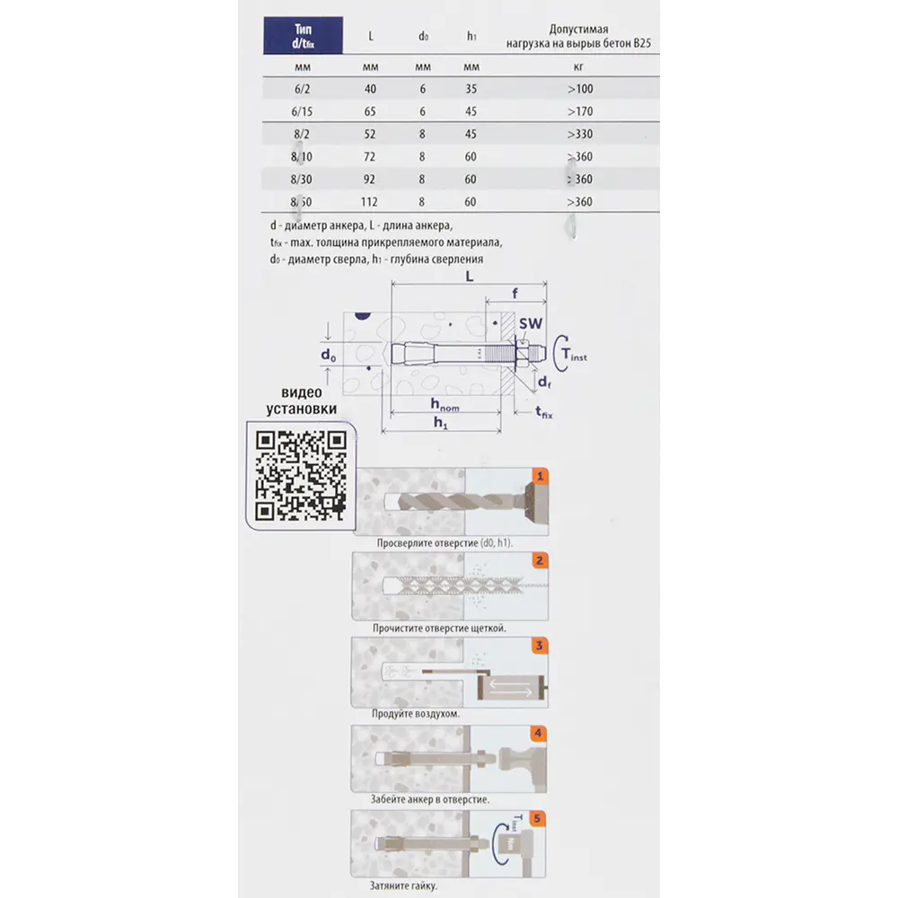 Анкер клиновой Sormat S-KA 6/15x65 мм 2 шт STLM-2198918 - Вид №5