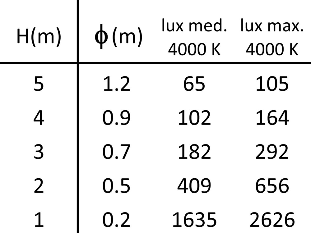Segno Spot Strap RD Ghidini Segno Spot RD .05 Темно-Cерый (Матовый)  - Вид №4